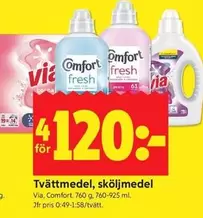 Via - Tvättmedel, sköljmedel