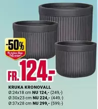 KRUKA KRONOVALL