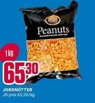 Peanuts Roasted Peanuts with Salt