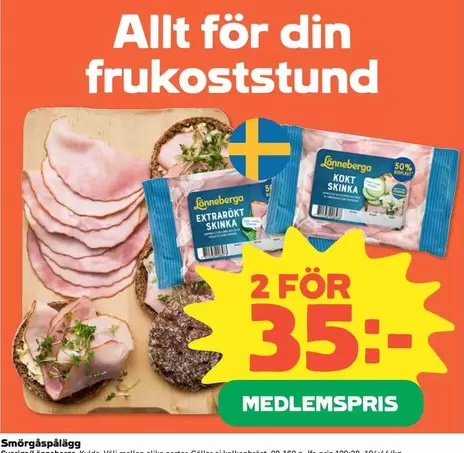 Lönneberga - Smörgåspålägg