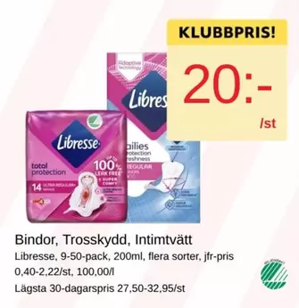 Libresse - Bindor, Trosskydd, Intimtvätt