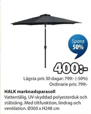 HALK marknadsparassoll