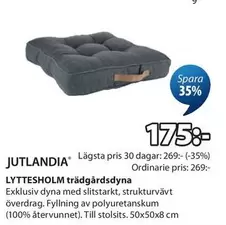 LYTTESHOLM trädgårdsdyna