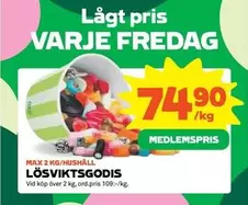 LÖSVIKTSGODIS
