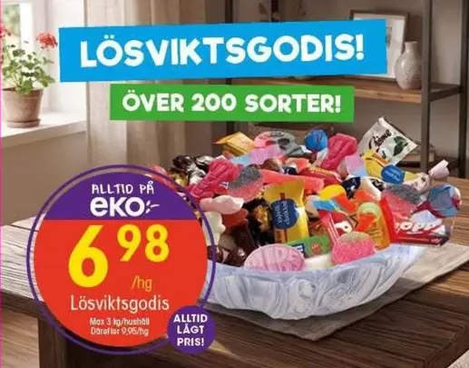 Lösviktsgodis