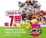 LÖSVIKTSGODIS