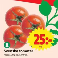 Svenska tomater