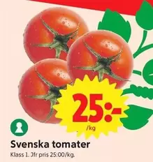 Svenska tomater