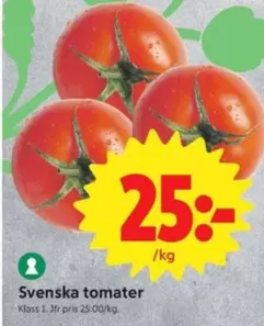 Svenska tomater