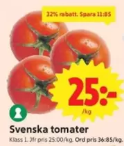 Svenska tomater