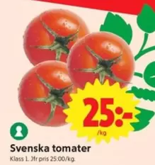 Svenska tomater