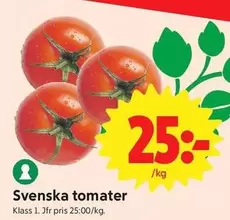 Svenska tomater