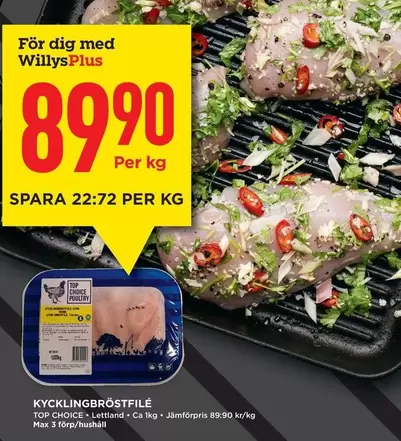 KYCKLINGBRÖSTFILE