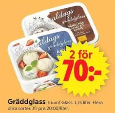 Triumf glass - Gräddglass