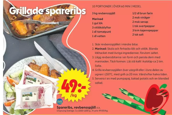 Grillade spareribs