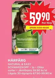Schwarzkopf - Hårfärg