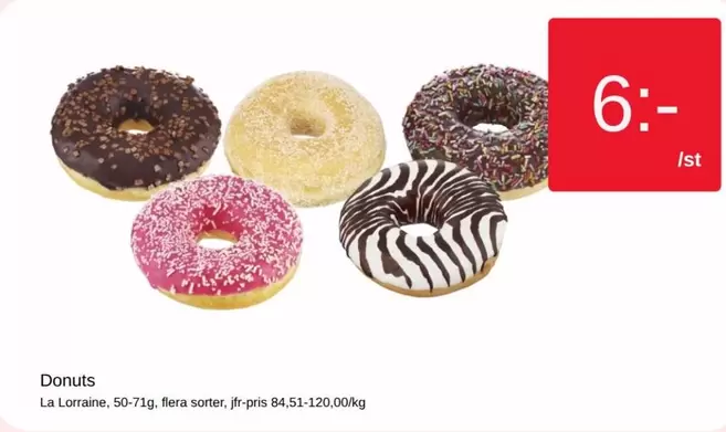 Donuts