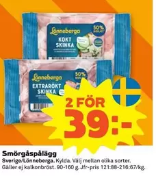 Lönneberga - Smörgåspålägg Kylda Skinka