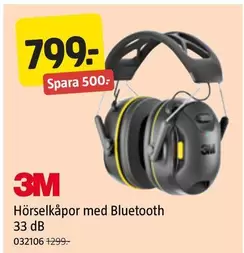 Hörselkåpor med Bluetooth 33 dB