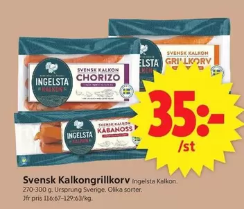 Ingelsta kalkon - Svensk Kalkongrillkorv