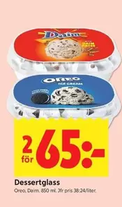 Daim - Dessertglass