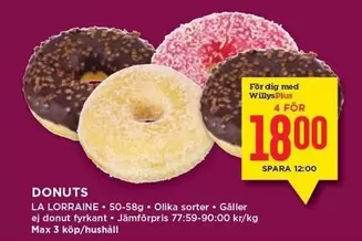 DONUTS