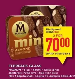 magnum - mini Almond