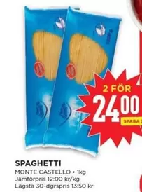 Monte Castello - SPAGHETTI