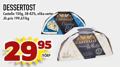 Castello - DESSERTOST