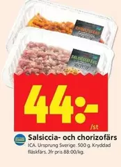 Salsiccia- och chorizofärs