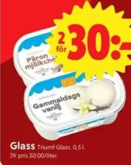 Triumf glass - Glass Triumf