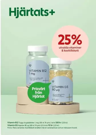 Vitamin B12 1 mg, Vitamin D3 80 µg