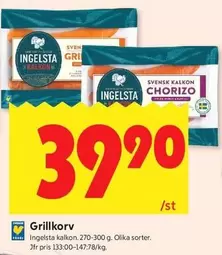 Ingelsta kalkon - Ingelsta Kalkon