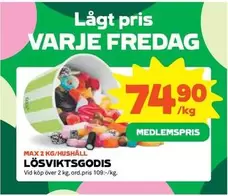 LÖSVIKTSGODIS