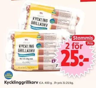 Kycklinggrillkorv