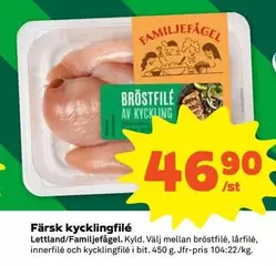 Färsk kycklingfilé