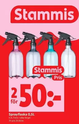 Sprayflaska 0,5L