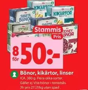 Bönor, kikärtor, linser