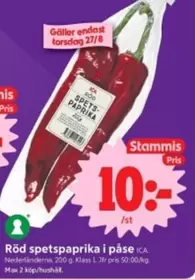 Röd spetspaprika
