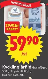 Kycklinglårfilé