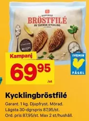 Garant - Kycklingbröstfilé