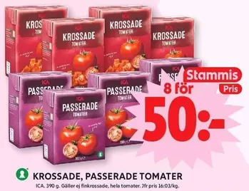 Krossade, Passerade Tomater