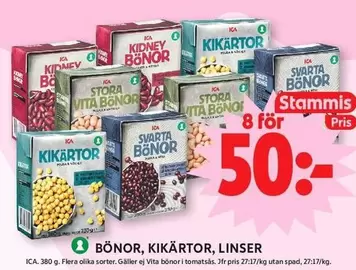 BÖNOR, KIKÄRTOR, LINSER