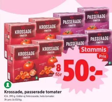 Krossade, passerade tomater