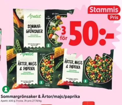 Sommargrönsaker & Ärtor/majs/paprika