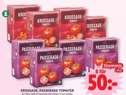 Krossade Tomater
