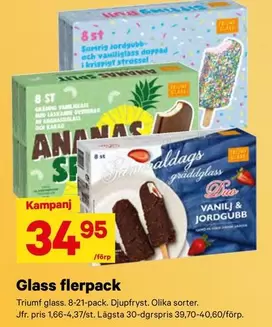 Triumf glass -