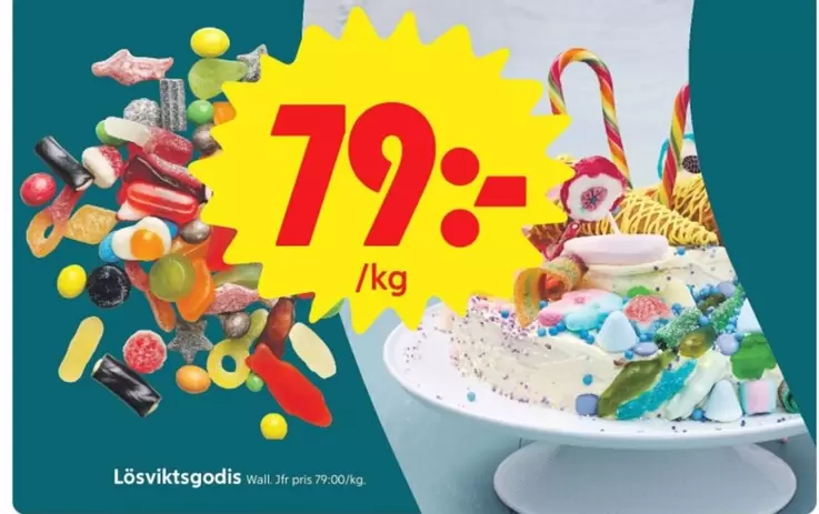 Lösviktsgodis