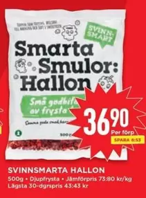 Smart - a Smulor: Hallon