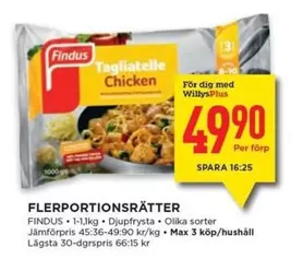 Findus - Tagliatelle Chicken